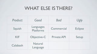 WHAT ELSE IS THERE?

Product        Good           Bad            Ugly
             Languages
 Squish                    Commercial       Eclipse
             Platforms

  KIF        Objective-C   Private API      Setup

               Natural
Calabash                     Setup       Client/Server
              Language
 