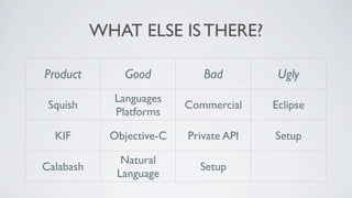 WHAT ELSE IS THERE?

Product        Good           Bad            Ugly
             Languages
 Squish                    Commercial       Eclipse
             Platforms

  KIF        Objective-C   Private API      Setup

               Natural
Calabash                     Setup       Client/Server
              Language
 