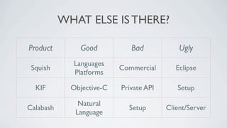 WHAT ELSE IS THERE?

Product        Good           Bad            Ugly
             Languages
 Squish                    Commercial       Eclipse
             Platforms

  KIF        Objective-C   Private API      Setup

               Natural
Calabash                     Setup       Client/Server
              Language
 