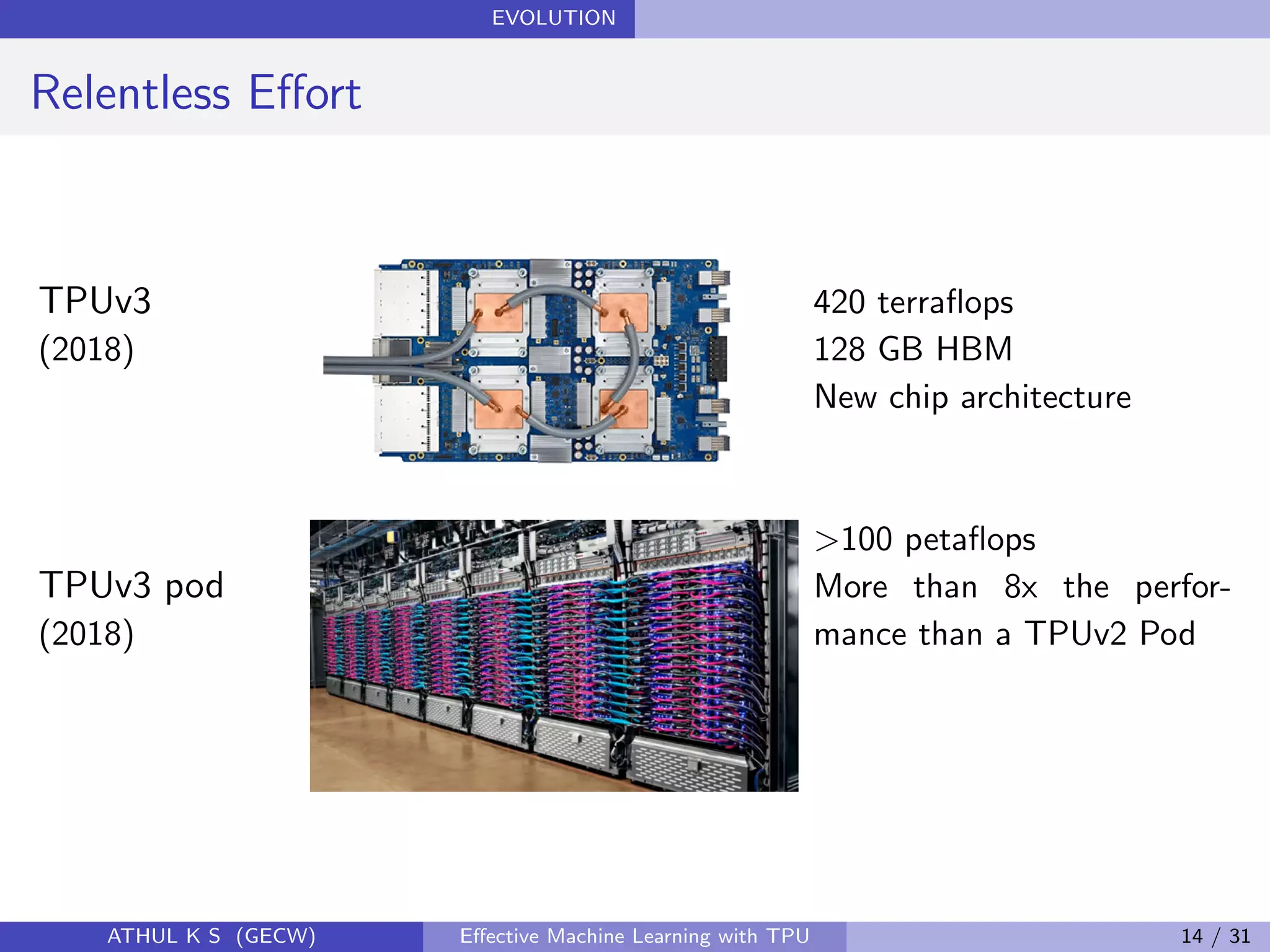 EVOLUTION
Relentless Eﬀort
TPUv3
(2018)
TPUv3 pod
(2018)
420 terraﬂops
128 GB HBM
New chip architecture
>100 petaﬂops
More than 8x the perfor-
mance than a TPUv2 Pod
ATHUL K S (GECW) Eﬀective Machine Learning with TPU 14 / 31
 