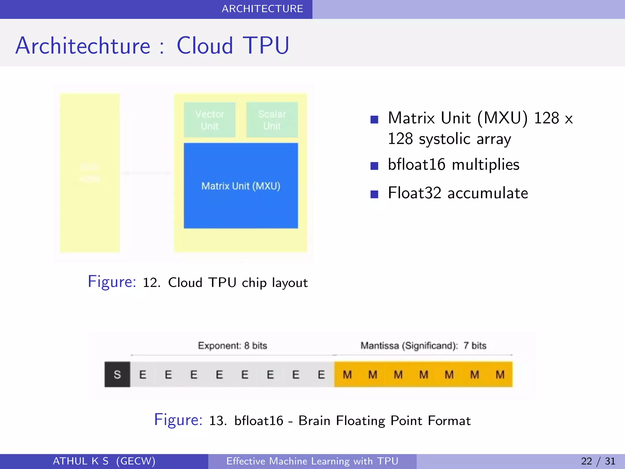 ARCHITECTURE
Architechture : Cloud TPU
Figure: 12. Cloud TPU chip layout
Matrix Unit (MXU) 128 x
128 systolic array
bﬂoat16 multiplies
Float32 accumulate
Figure: 13. bﬂoat16 - Brain Floating Point Format
ATHUL K S (GECW) Eﬀective Machine Learning with TPU 22 / 31
 