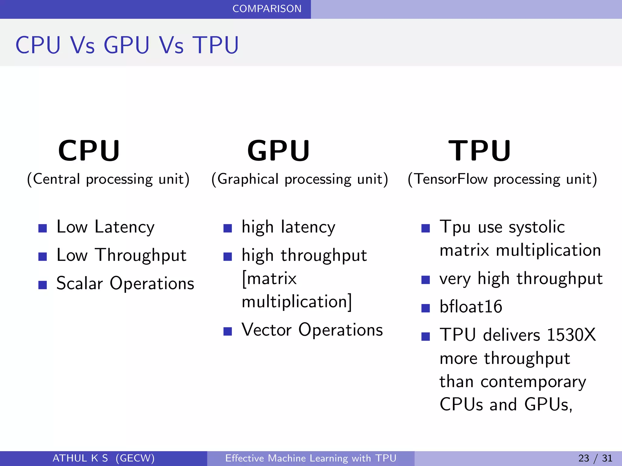 COMPARISON
CPU Vs GPU Vs TPU
CPU
(Central processing unit)
Low Latency
Low Throughput
Scalar Operations
GPU
(Graphical processing unit)
high latency
high throughput
[matrix
multiplication]
Vector Operations
TPU
(TensorFlow processing unit)
Tpu use systolic
matrix multiplication
very high throughput
bﬂoat16
TPU delivers 1530X
more throughput
than contemporary
CPUs and GPUs,
ATHUL K S (GECW) Eﬀective Machine Learning with TPU 23 / 31
 