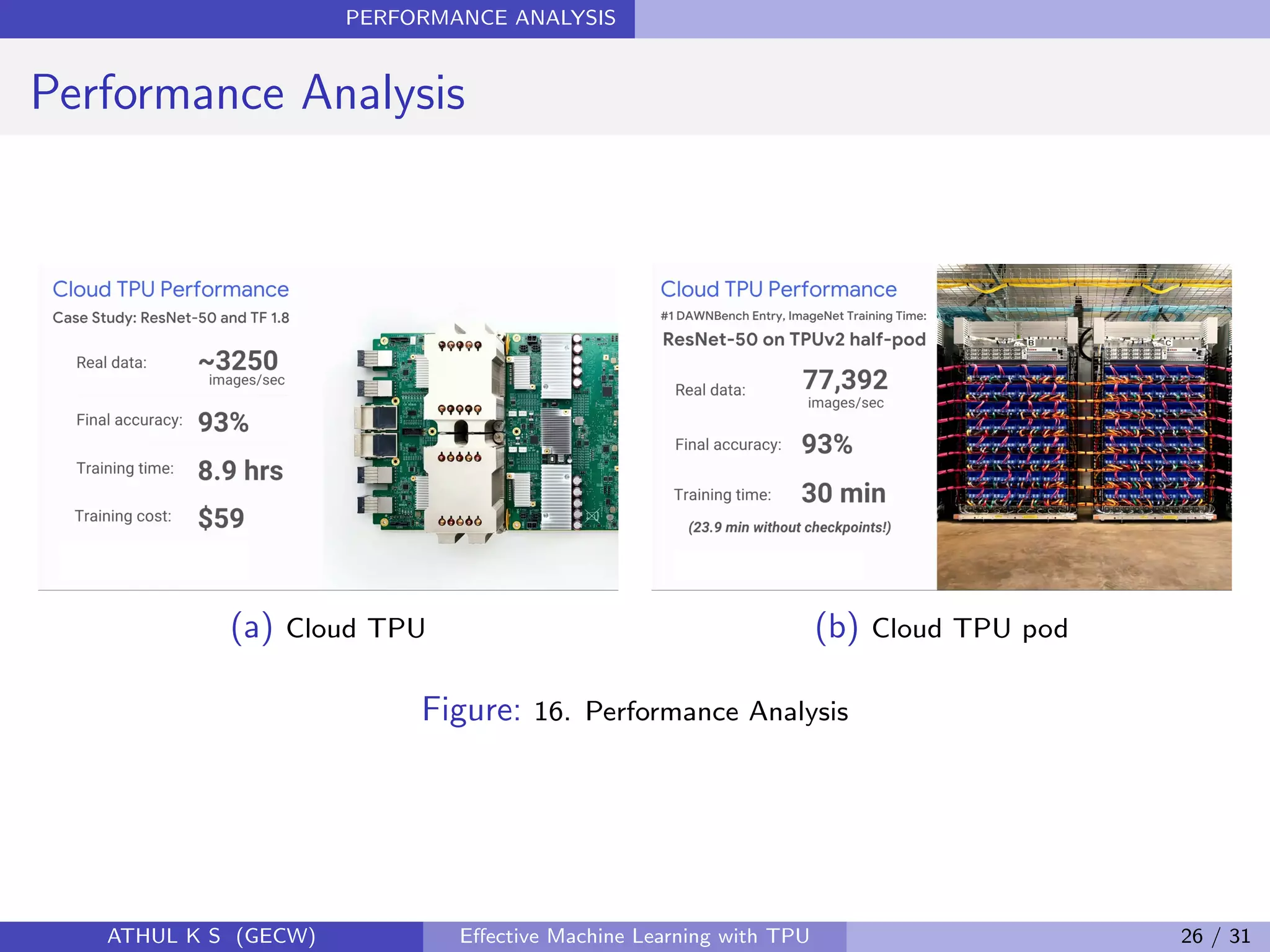 PERFORMANCE ANALYSIS
Performance Analysis
(a) Cloud TPU (b) Cloud TPU pod
Figure: 16. Performance Analysis
ATHUL K S (GECW) Eﬀective Machine Learning with TPU 26 / 31
 