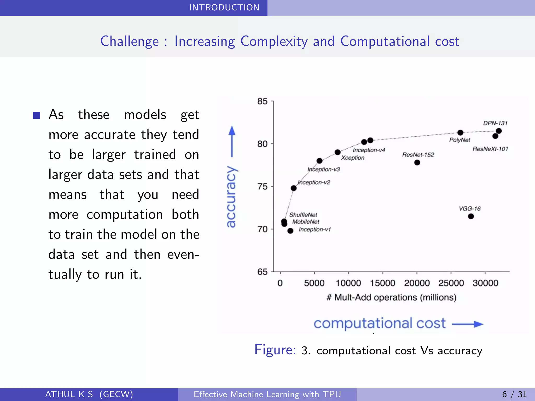 INTRODUCTION
Challenge : Increasing Complexity and Computational cost
As these models get
more accurate they tend
to be larger trained on
larger data sets and that
means that you need
more computation both
to train the model on the
data set and then even-
tually to run it.
Figure: 3. computational cost Vs accuracy
ATHUL K S (GECW) Eﬀective Machine Learning with TPU 6 / 31
 