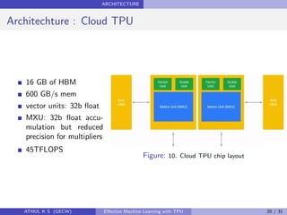 Tpu Server Layout Effective machine learning_with_tpu | PDF