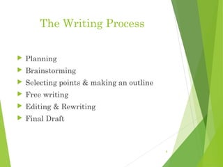 The Writing Process
 Planning
 Brainstorming
 Selecting points & making an outline
 Free writing
 Editing & Rewriting
 Final Draft
6
 