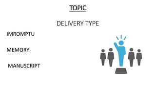 TOPIC
DELIVERY TYPE
IMROMPTU
MEMORY
MANUSCRIPT
 
