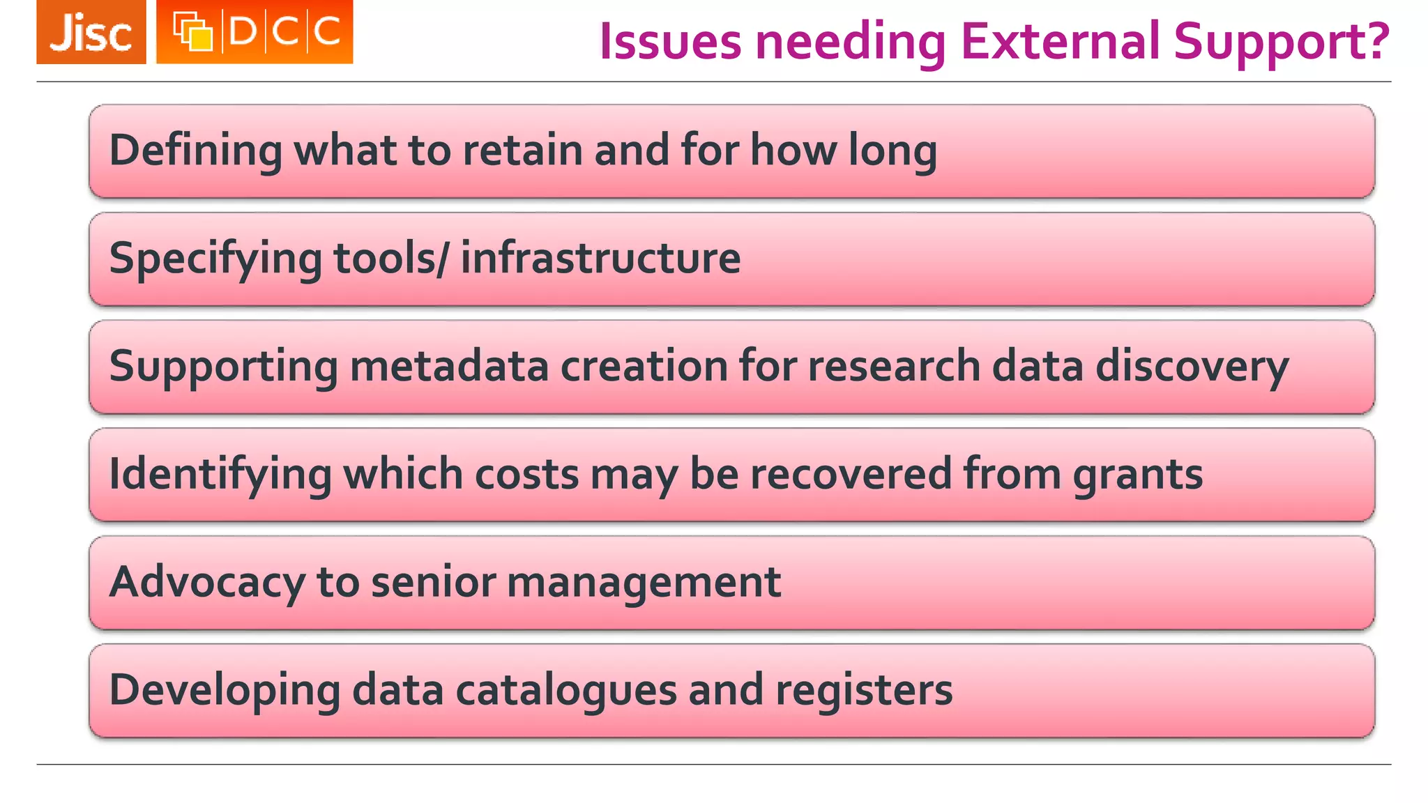 Issues needing External Support?
Defining what to retain and for how long
Specifying tools/ infrastructure
Supporting metadata creation for research data discovery
Identifying which costs may be recovered from grants
Advocacy to senior management
Developing data catalogues and registers
 