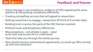 Feedback and futures
- Active storage is not compliance, evidence of HEIs repeating the same
patterns & interpreting compl...