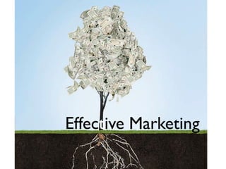 Effective Marketing
 