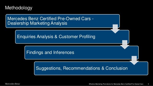 Effective Marketing Promotions For Mercedes Benz Certified Pre Owned