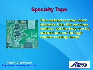 ANDA AUTOMATION
http://www.anda-automation.com
Specialty TapeSpecialty Tape
This method is more labor-This method is more labor-
intensive than the previousintensive than the previous
method, but the tape can bemethod, but the tape can be
ordered pre-cut for highordered pre-cut for high
volume coating needs.volume coating needs.
 