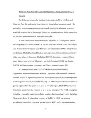 Effective measurement of reliability of repairable usaf systems | PDF