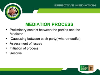 MEDIATION PROCESS  Preliminary contact between the parties and the Mediator  Caucusing between each party( where needful) Assessment of Issues Initiation of process Resolve 
