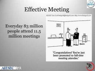 Effective Meeting
Everyday 83 million
people attend 11.5
million meetings
 