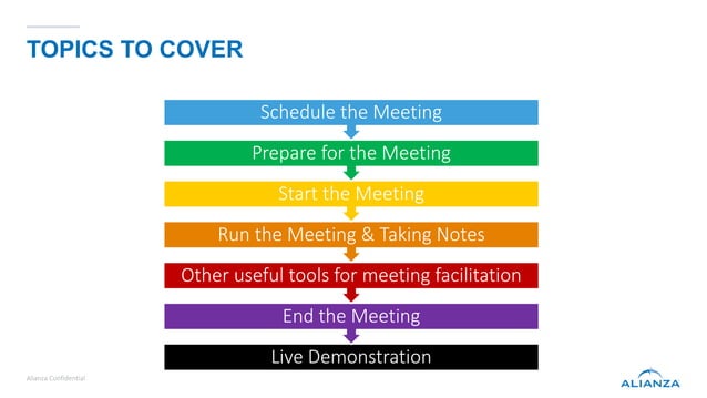 Effective Meeting Management | PPTX | Web Conferencing | Computer ...