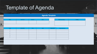#ThinkAheadActNow #GreeceSpeakUp
Template of Agenda
Agenda Template
Date Total Time Duration Place Meeting Purpose Feeling
Topic Description Time Goal Responsible Team Minimum
1.
2.
3.
4.
5.
 