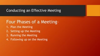Conducting an Effective Meeting
Four Phases of a Meeting–
1. Plan the Meeting
2. Setting up the Meeting
3. Running the Meeting
4. Following up on the Meeting
 