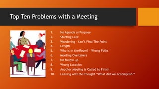 Top Ten Problems with a Meeting
1. No Agenda or Purpose
2. Starting Late
3. Wandering – Can’t Find The Point
4. Length
5. Who is in the Room? – Wrong Folks
6. Meeting Overtakers
7. No follow up
8. Wrong Location
9. Another Meeting is Called to Finish
10. Leaving with the thought “What did we accomplish?”
 