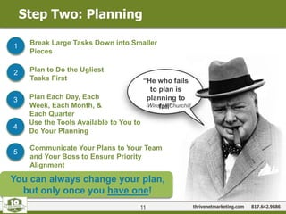 thrivenetmarketing.com 817.642.9686
Step Two: Planning
11
“He who fails
to plan is
planning to
fail”Winston Churchill
1 Break Large Tasks Down into Smaller
Pieces
2 Plan to Do the Ugliest
Tasks First
3 Plan Each Day, Each
Week, Each Month, &
Each Quarter
You can always change your plan,
but only once you have one!
4
5
Use the Tools Available to You to
Do Your Planning
Communicate Your Plans to Your Team
and Your Boss to Ensure Priority
Alignment
 