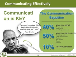 thrivenetmarketing.com 817.642.9686
Communicating Effectively
13
“The most important thing
in communication is
hearing what isn’t said”
Peter Drucker
What You HEAR
What You SEE & FEEL
The Actual Words
Tone of voice
Vocal clarity
Verbal expressiveness
Facial expression
Dress and grooming
Posture
Eye contact
Touch
Gesture
Communicati
on is KEY
 