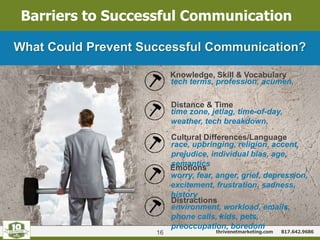 thrivenetmarketing.com 817.642.9686
Barriers to Successful Communication
16
What Could Prevent Successful Communication?
Knowledge, Skill & Vocabulary
Distance & Time
Cultural Differences/Language
Emotions
Distractions
worry, fear, anger, grief, depression,
excitement, frustration, sadness,
history
environment, workload, emails,
phone calls, kids, pets,
preoccupation, boredom
race, upbringing, religion, accent,
prejudice, individual bias, age,
semantics
time zone, jetlag, time-of-day,
weather, tech breakdown,
tech terms, profession, acumen,
 