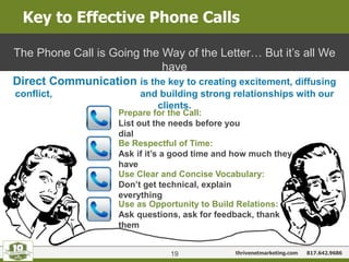 thrivenetmarketing.com 817.642.9686
Key to Effective Phone Calls
19
The Phone Call is Going the Way of the Letter… But it’s all We
have
Direct Communication is the key to creating excitement, diffusing
conflict, and building strong relationships with our
clients.
Prepare for the Call:
List out the needs before you
dial
Be Respectful of Time:
Ask if it’s a good time and how much they
have
Use Clear and Concise Vocabulary:
Don’t get technical, explain
everything
Use as Opportunity to Build Relations:
Ask questions, ask for feedback, thank
them
 
