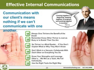thrivenetmarketing.com 817.642.9686
Effective Internal Communications
20
Always Give Thrivers the Benefit of the
Doubt
Remember Every Other Thriver is Just as
Busy or is Busier Than You Are
No Thriver is a Mind Reader… If You Don’t
Explain What or Why They Won’t Know
Use the Right Tools the Right Way
Know Your Strengths and Leverage
Other’s… We Win as a Team, We Fail
Individually
Don’t Work in a Vacuum, Collaborate With
Each Other on Everything You Do
“Coming together is a
beginning, keeping
together is progress,
and working together
is success.”
Henry
Ford
Communication with
our client’s means
nothing if we can’t
communicate with one
another.
 