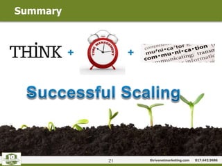 thrivenetmarketing.com 817.642.9686
Summary
21
+ +
=
 