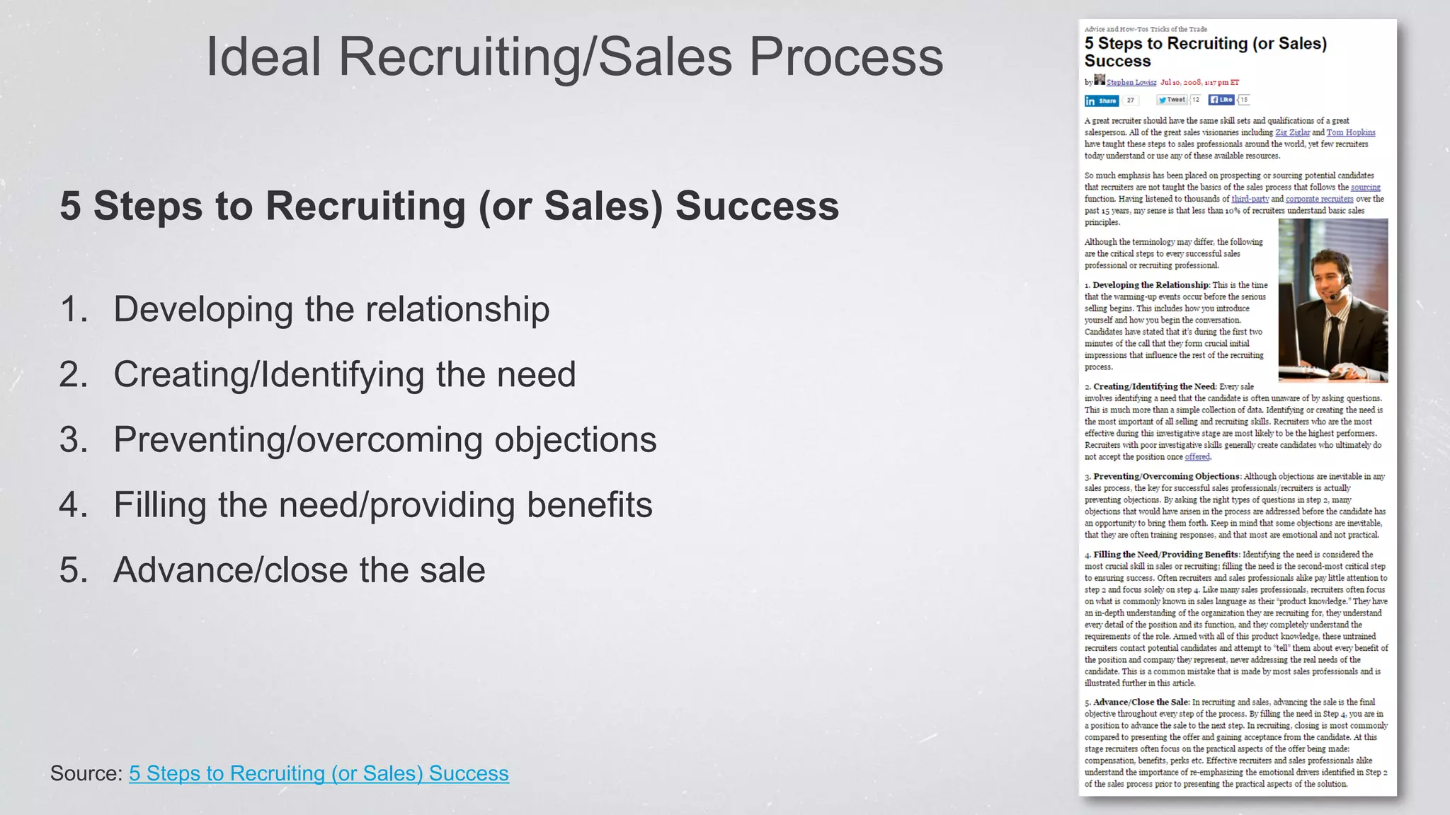 Ideal Recruiting/Sales Process
5 Steps to Recruiting (or Sales) Success
1. Developing the relationship
2. Creating/Identifying the need
3. Preventing/overcoming objections
4. Filling the need/providing benefits
5. Advance/close the sale
Source: 5 Steps to Recruiting (or Sales) Success
 