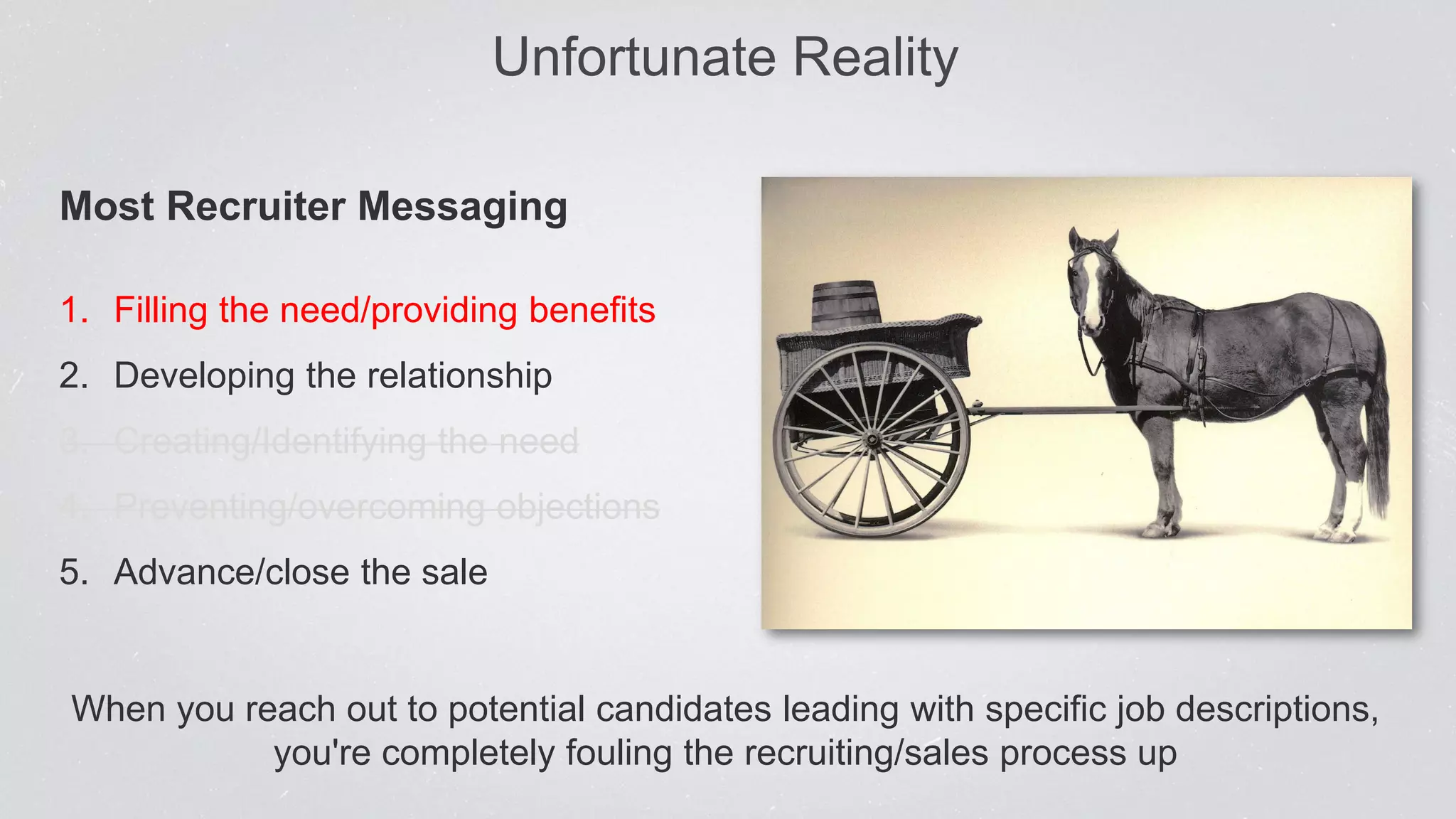 Most Recruiter Messaging
1. Filling the need/providing benefits
2. Developing the relationship
3. Creating/Identifying the need
4. Preventing/overcoming objections
5. Advance/close the sale
Unfortunate Reality
When you reach out to potential candidates leading with specific job descriptions,
you're completely fouling the recruiting/sales process up
 
