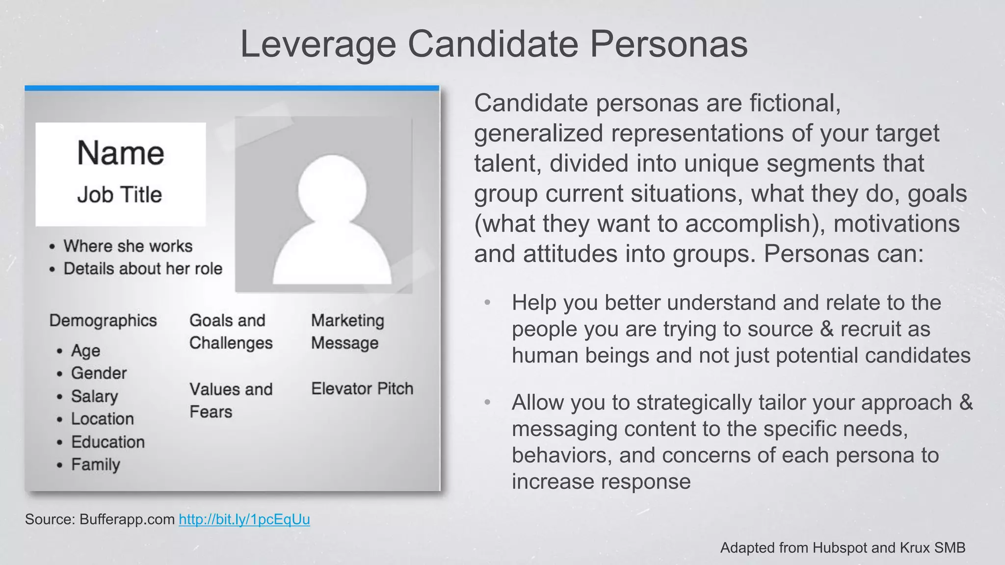 Candidate personas are fictional,
generalized representations of your target
talent, divided into unique segments that
group current situations, what they do, goals
(what they want to accomplish), motivations
and attitudes into groups. Personas can:
• Help you better understand and relate to the
people you are trying to source & recruit as
human beings and not just potential candidates
• Allow you to strategically tailor your approach &
messaging content to the specific needs,
behaviors, and concerns of each persona to
increase response
Leverage Candidate Personas
Adapted from Hubspot and Krux SMB
Source: Bufferapp.com http://bit.ly/1pcEqUu
 