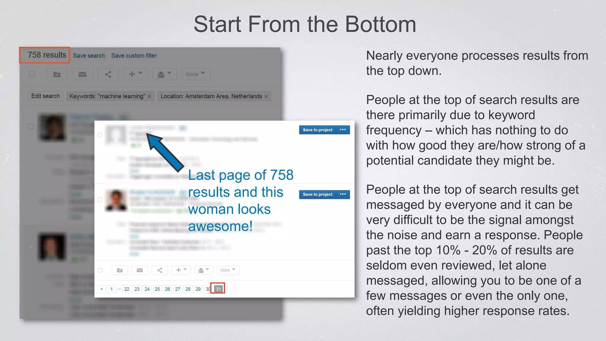 Start From the Bottom
Nearly everyone processes results from
the top down.
People at the top of search results are
there primarily due to keyword
frequency – which has nothing to do
with how good they are/how strong of a
potential candidate they might be.
People at the top of search results get
messaged by everyone and it can be
very difficult to be the signal amongst
the noise and earn a response. People
past the top 10% - 20% of results are
seldom even reviewed, let alone
messaged, allowing you to be one of a
few messages or even the only one,
often yielding higher response rates.
Last page of 758
results and this
woman looks
awesome!
 