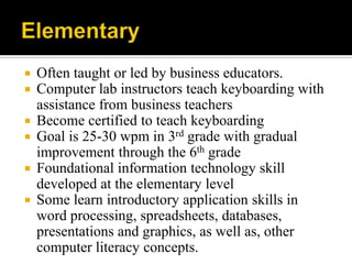 Effective methods of teaching business education | PPTX