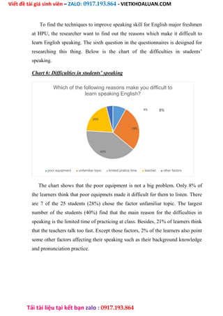 Effective Methods To Improve Speaking Skill For English Major Freshmen ...
