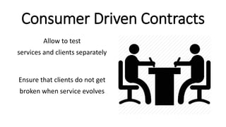 Consumer Driven Contracts
Allow to test
services and clients separately
Ensure that clients do not get
broken when service evolves
 