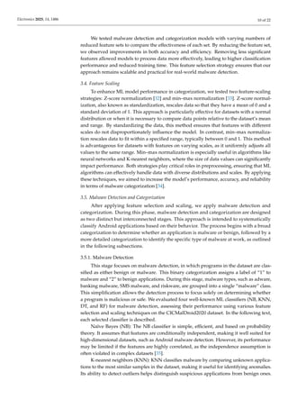 Effective ML-Based Android Malware Detection and Categorization.pdf