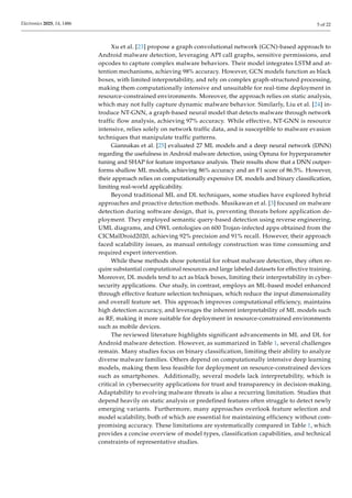 Effective ML-Based Android Malware Detection and Categorization.pdf