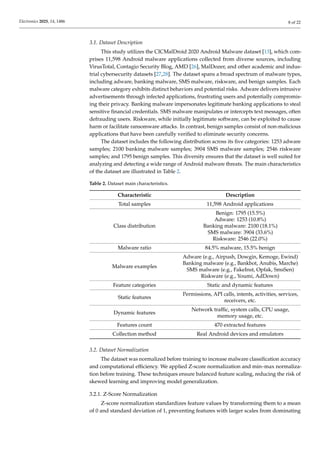 Effective ML-Based Android Malware Detection and Categorization.pdf