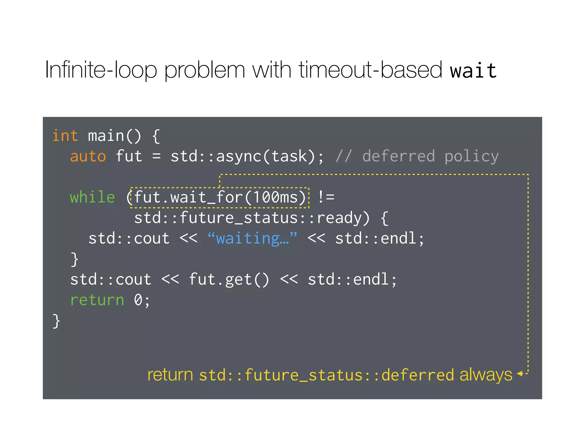 Inﬁnite-loop problem with timeout-based wait
int main() {
auto fut = std::async(std::launch::deferred,
task); // deferred policy
while (fut.wait_for(100ms) !=
std::future_status::ready) {
std::cout << “waiting…” << std::endl;
}
std::cout << fut.get() << std::endl;
return 0;
}
return std::future_status::deferred always
 