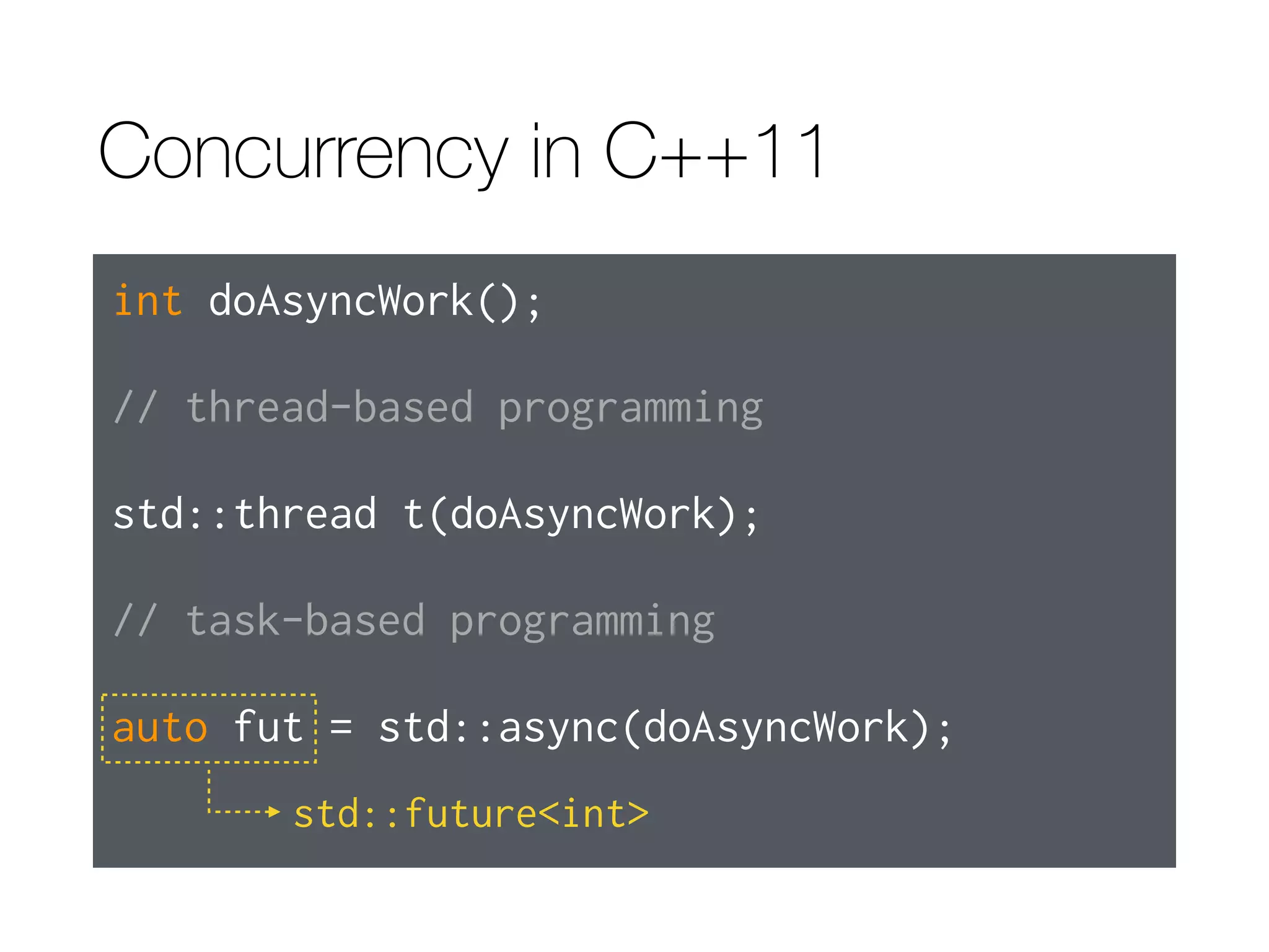Concurrency in C++11
int doAsyncWork();
// thread-based programming
std::thread t(doAsyncWork);
// task-based programming
auto fut = std::async(doAsyncWork);
std::future<int>
 