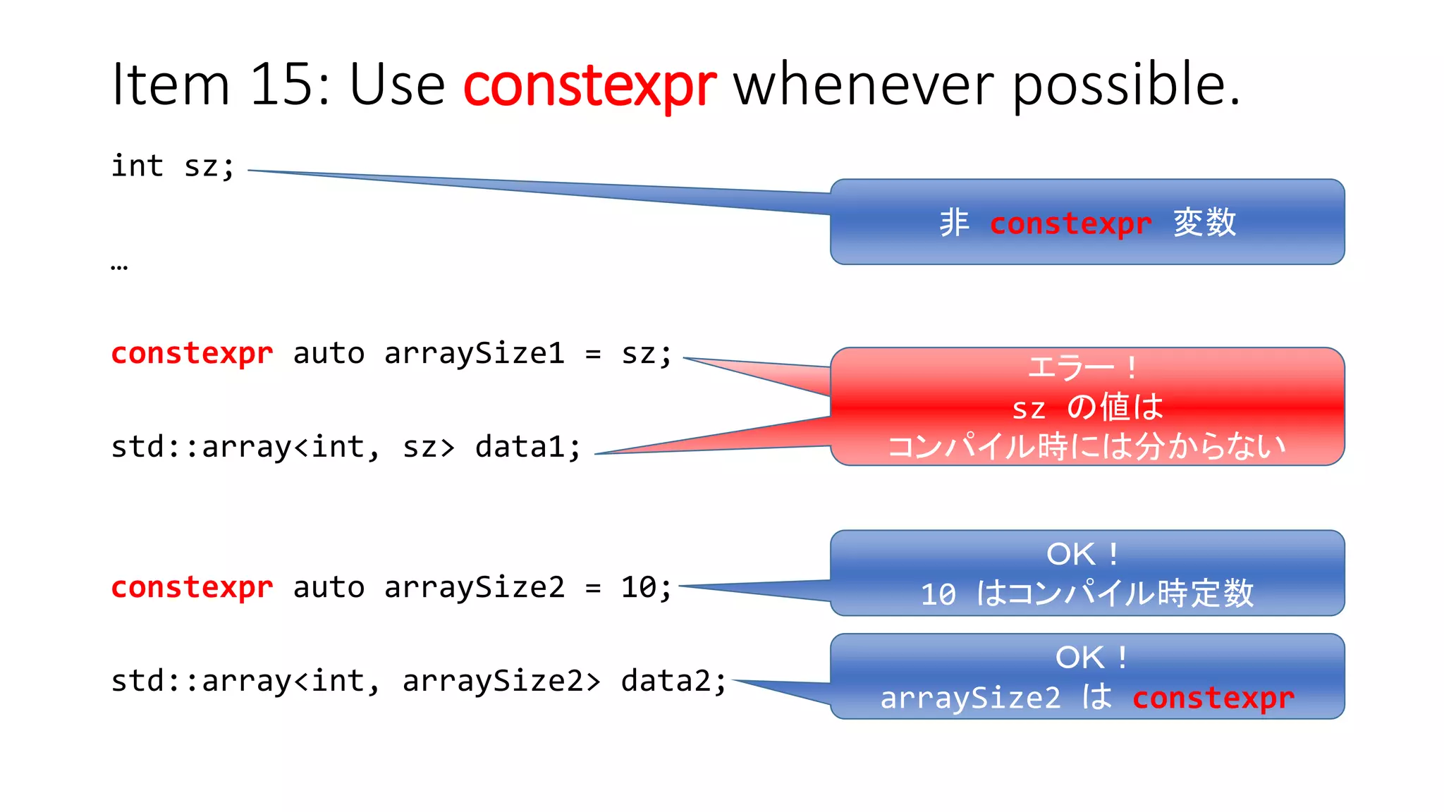 Item 15: Use constexpr whenever possible.
int sz;
…
constexpr auto arraySize1 = sz;
std::array<int, sz> data1;
constexpr auto arraySize2 = 10;
std::array<int, arraySize2> data2;
エラー！
sz の値は
コンパイル時には分からない
ＯＫ！
10 はコンパイル時定数
ＯＫ！
arraySize2 は constexpr
非 constexpr 変数
 
