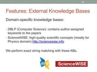 Features: External Knowledge Bases
Domain-specific knowledge bases:
• DBLP (Computer Science): contains author-assigned
ke...