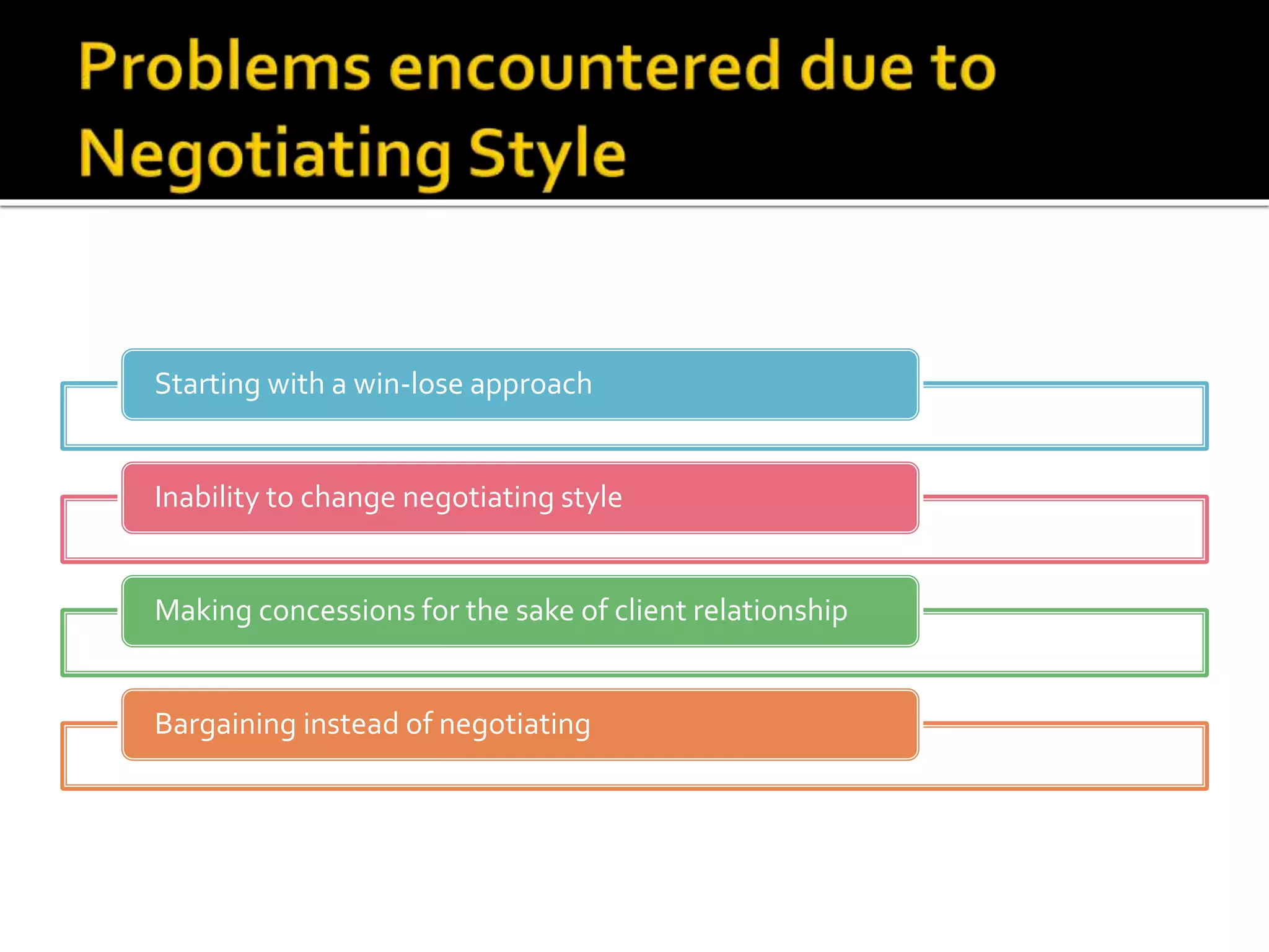 Starting with a win-lose approach
Inability to change negotiating style
Making concessions for the sake of client relationship
Bargaining instead of negotiating
 
