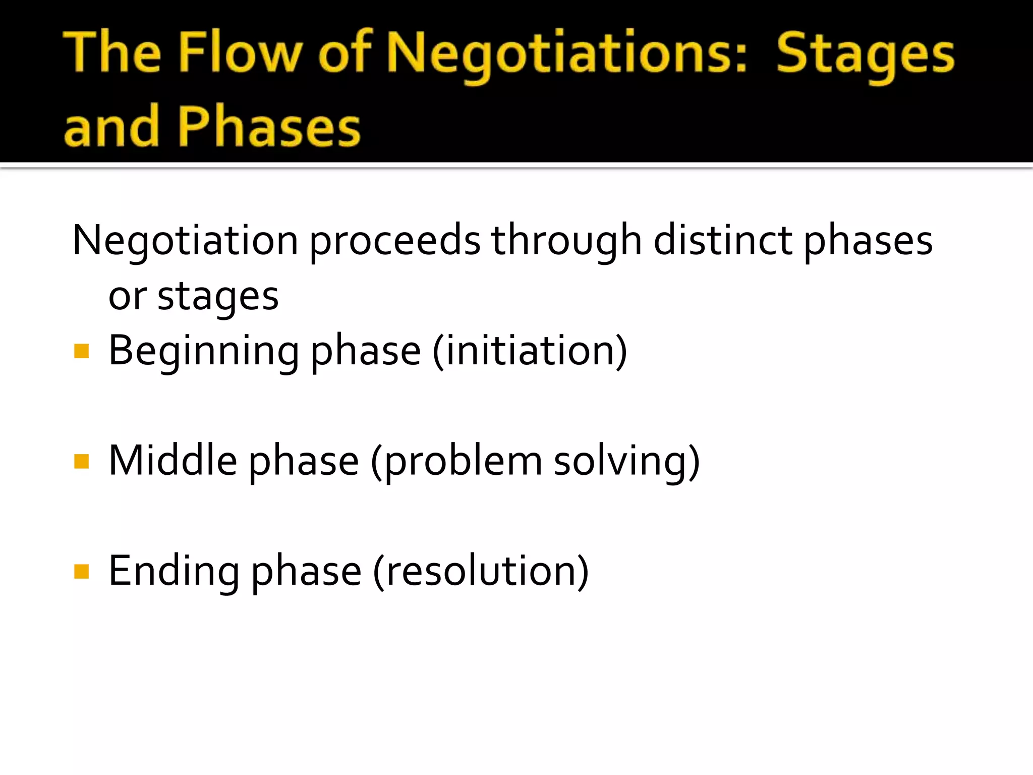Negotiation proceeds through distinct phases
or stages
 Beginning phase (initiation)
 Middle phase (problem solving)
 Ending phase (resolution)
 