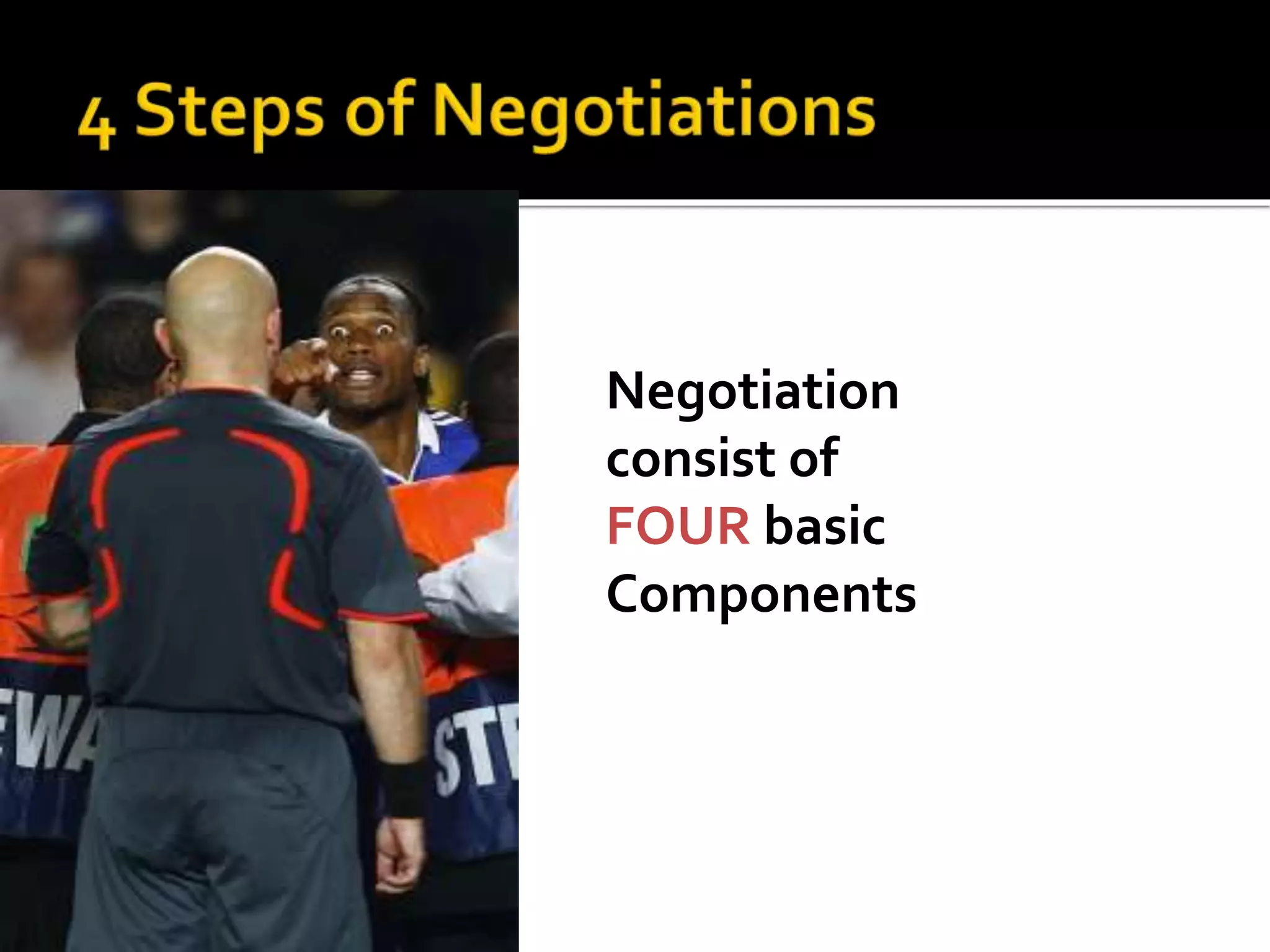Negotiation
consist of
FOUR basic
Components
 