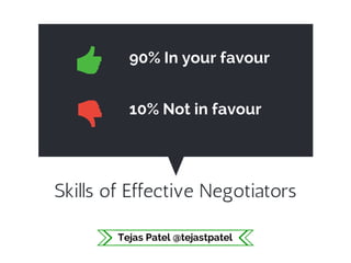 90% In your favour
10% Not in favour
Skills of Effective Negotiators
Tejas Patel @tejastpatel
 