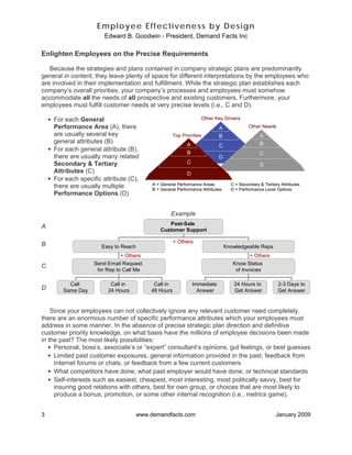 Effectiveness By Design