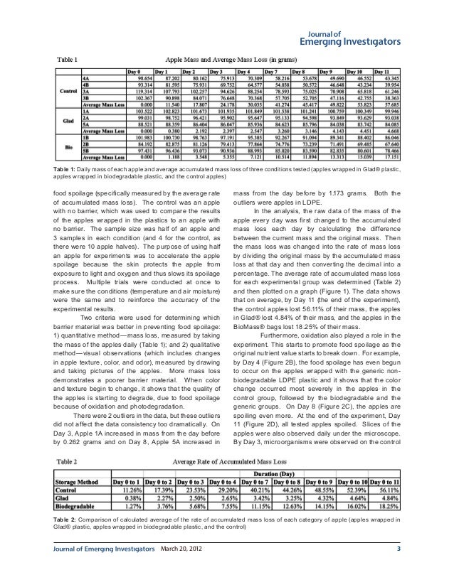 Effectiveness of Biodegradable Plastic in Preventing Food Spoilage2011