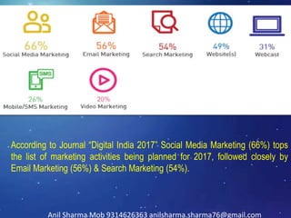 According to Journal “Digital India 2017” Social Media Marketing (66%) tops
the list of marketing activities being planned for 2017, followed closely by
Email Marketing (56%) & Search Marketing (54%).
Anil Sharma Mob 9314626363 anilsharma.sharma76@gmail.com
 